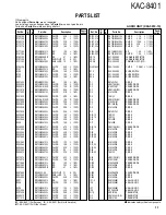 Preview for 11 page of Kenwood KAC-8401 Service Manual