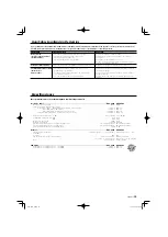 Preview for 19 page of Kenwood KAC-8402 Instruction Manual