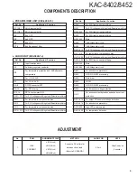 Preview for 3 page of Kenwood KAC-8402 Service Manual