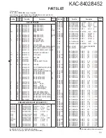 Preview for 13 page of Kenwood KAC-8402 Service Manual