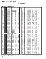 Preview for 14 page of Kenwood KAC-8402 Service Manual