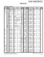 Preview for 15 page of Kenwood KAC-8402 Service Manual