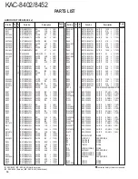 Preview for 16 page of Kenwood KAC-8402 Service Manual