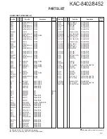 Preview for 17 page of Kenwood KAC-8402 Service Manual