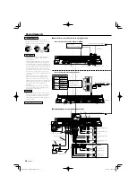 Предварительный просмотр 10 страницы Kenwood KAC-8403 - Amplifier Instruction Manual