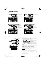 Предварительный просмотр 12 страницы Kenwood KAC-8403 - Amplifier Instruction Manual