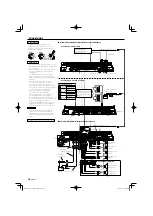 Предварительный просмотр 16 страницы Kenwood KAC-8403 - Amplifier Instruction Manual