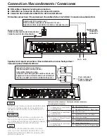 Предварительный просмотр 6 страницы Kenwood KAC-8405 Instruction Manual