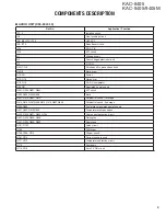 Предварительный просмотр 3 страницы Kenwood KAC-8405 Service Manual