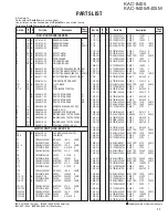 Предварительный просмотр 11 страницы Kenwood KAC-8405 Service Manual