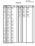 Предварительный просмотр 15 страницы Kenwood KAC-8405 Service Manual