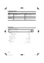 Предварительный просмотр 6 страницы Kenwood KAC-9103D Instruction Manual