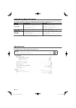 Предварительный просмотр 18 страницы Kenwood KAC-9103D Instruction Manual