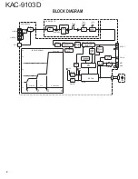 Предварительный просмотр 2 страницы Kenwood KAC-9103D Service Manual