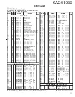 Предварительный просмотр 11 страницы Kenwood KAC-9103D Service Manual