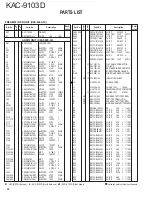 Предварительный просмотр 12 страницы Kenwood KAC-9103D Service Manual