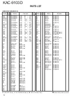 Предварительный просмотр 14 страницы Kenwood KAC-9103D Service Manual