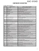 Предварительный просмотр 3 страницы Kenwood KAC-9104D Service Manual