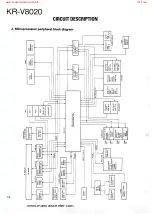 Предварительный просмотр 12 страницы Kenwood KAC-923 Service Manual