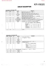 Предварительный просмотр 15 страницы Kenwood KAC-923 Service Manual