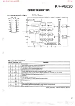 Предварительный просмотр 25 страницы Kenwood KAC-923 Service Manual