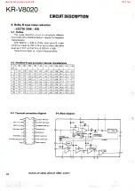 Предварительный просмотр 26 страницы Kenwood KAC-923 Service Manual