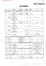 Предварительный просмотр 27 страницы Kenwood KAC-923 Service Manual