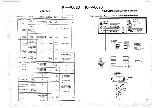 Предварительный просмотр 29 страницы Kenwood KAC-923 Service Manual