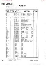 Предварительный просмотр 53 страницы Kenwood KAC-923 Service Manual