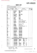 Предварительный просмотр 54 страницы Kenwood KAC-923 Service Manual