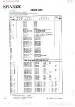 Предварительный просмотр 59 страницы Kenwood KAC-923 Service Manual