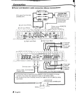 Preview for 8 page of Kenwood KAC-PS500F Instruction Manual