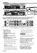 Предварительный просмотр 4 страницы Kenwood KAC-PS501F Instruction Manual