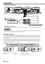 Предварительный просмотр 10 страницы Kenwood KAC-PS501F Instruction Manual