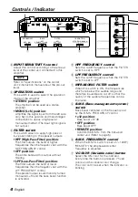 Предварительный просмотр 4 страницы Kenwood KAC-PS520 Instruction Manual