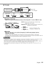 Предварительный просмотр 11 страницы Kenwood KAC-PS520 Instruction Manual