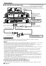 Предварительный просмотр 32 страницы Kenwood KAC-PS520 Instruction Manual