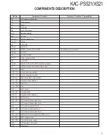 Предварительный просмотр 3 страницы Kenwood KAC-PS521 Service Manual