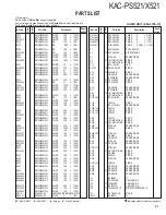 Предварительный просмотр 21 страницы Kenwood KAC-PS521 Service Manual