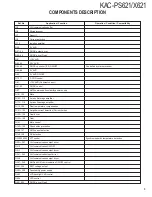 Предварительный просмотр 3 страницы Kenwood KAC-PS621 Service Manual