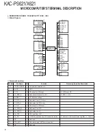 Предварительный просмотр 4 страницы Kenwood KAC-PS621 Service Manual