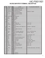 Предварительный просмотр 5 страницы Kenwood KAC-PS621 Service Manual