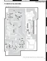 Предварительный просмотр 9 страницы Kenwood KAC-PS621 Service Manual