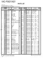 Предварительный просмотр 18 страницы Kenwood KAC-PS621 Service Manual