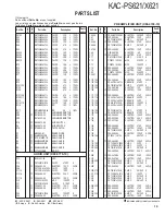 Предварительный просмотр 19 страницы Kenwood KAC-PS621 Service Manual