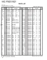 Предварительный просмотр 20 страницы Kenwood KAC-PS621 Service Manual