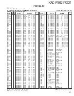 Предварительный просмотр 21 страницы Kenwood KAC-PS621 Service Manual