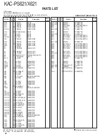 Предварительный просмотр 22 страницы Kenwood KAC-PS621 Service Manual