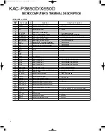 Предварительный просмотр 2 страницы Kenwood KAC-PS650D Service Manual