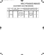 Предварительный просмотр 5 страницы Kenwood KAC-PS650D Service Manual